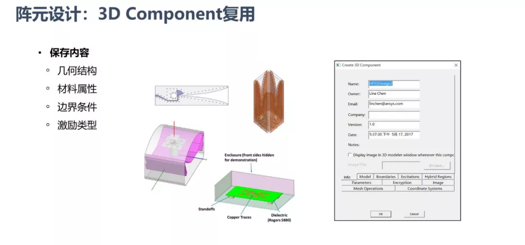 ansys显示实体模型
